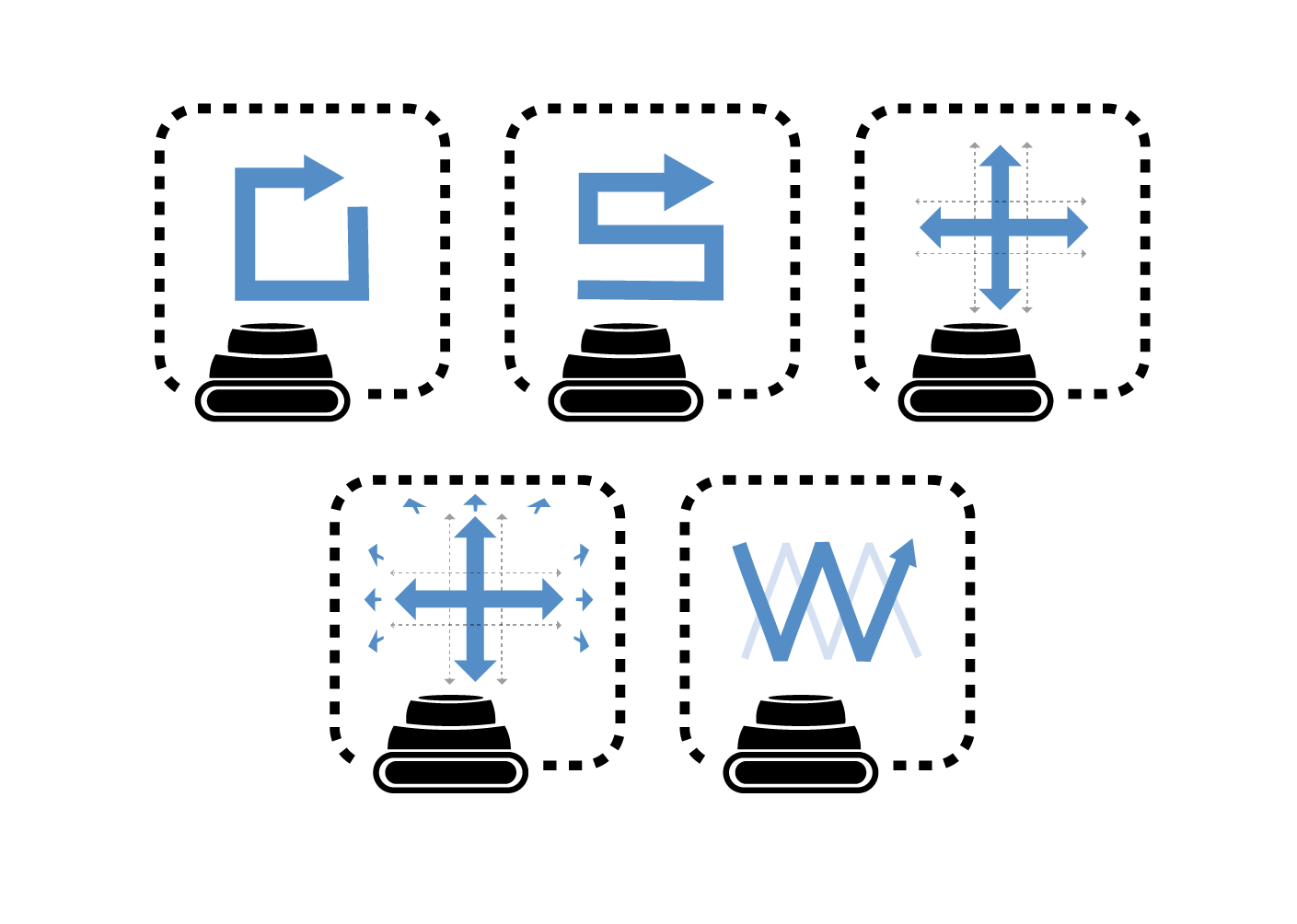 Modes de nettoyage