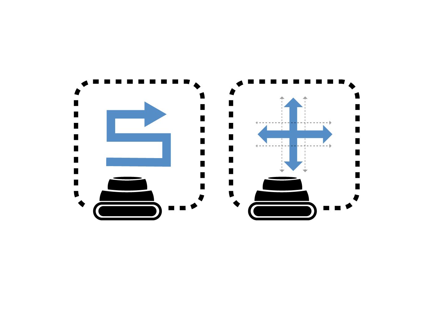 Modes de navigation